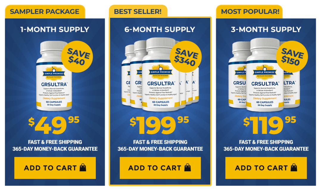 GRS Ultra pricing – 1 bottle $49.95, 3 bottles $39.98 each, 6 bottles $33.33 each